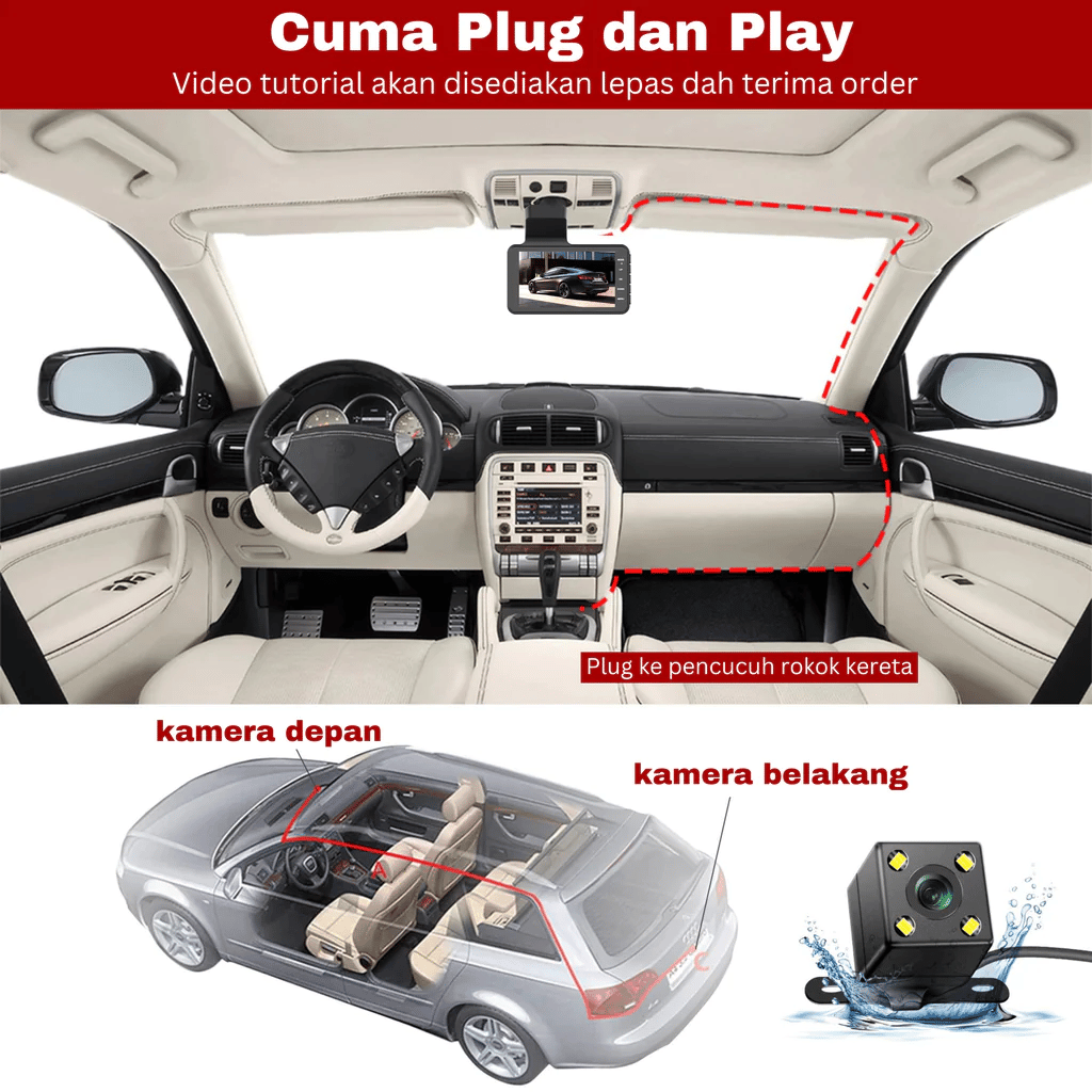 Améliorez Votre Sécurité Routière avec la Dashcam HD Nouveau Tech