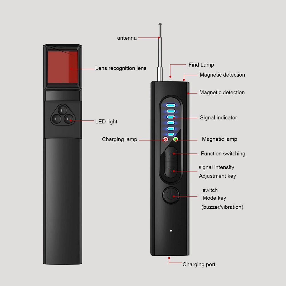 Protégez votre vie privée, partout et toujours - VisionInvisible Caméra - Caméra de sécurité HD discrète - Nouveau Tech