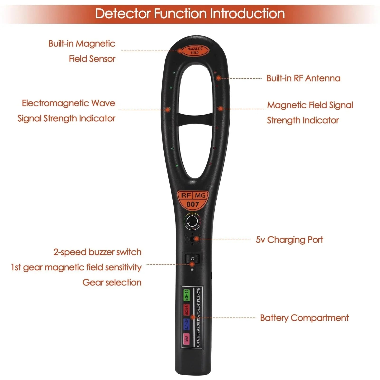 Détecteur GPS Tracker #2024 - Nouveau Tech - Technologie de Détection Innovante avec Tube de Reconnaissance Gratuit